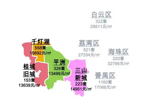 禅桂房价地图