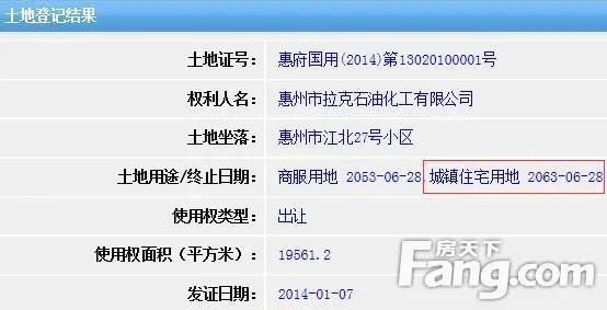 惠州楼市