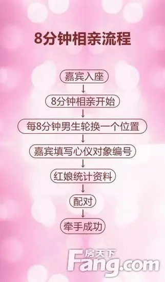 桂林华润中心8相亲会本周六上演