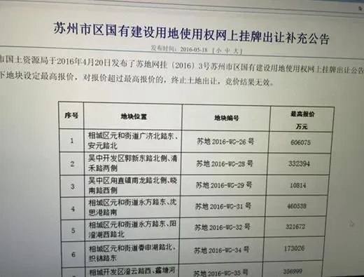 苏州设限土地拍卖价 欲抑制地产市场过快上涨