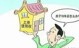 国土部完成宅地续期调研 物权法学者表态收费合理