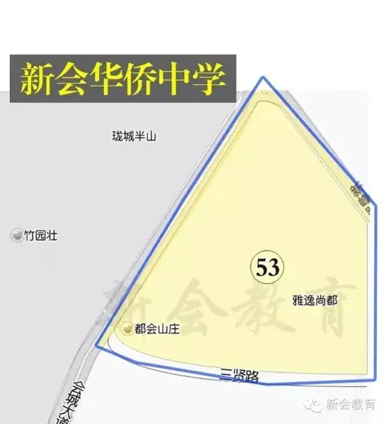 新会华侨中学