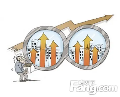 描述