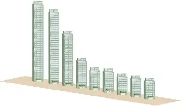 天津市和平区挂大体量商住地 起始价高达45亿元