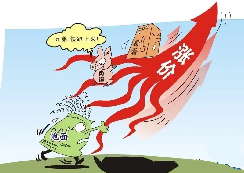 描述