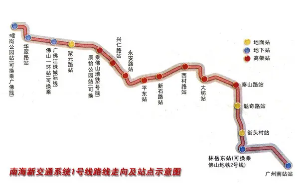 平洲踩盘日记