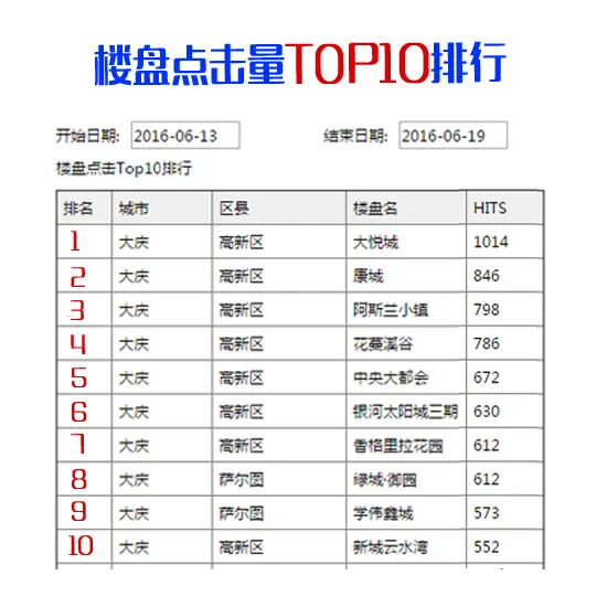 1
点击图片查看下一页 1