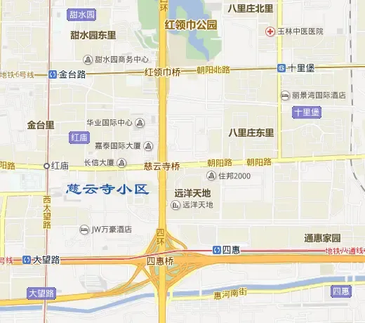 北京二手房