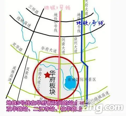 除此之外,今年3月,在双流规划局的天府新区控规图中,华府板块的市政