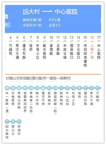 走访民邦·槐荫东岸 直击东城区花园洋房_房产资讯-孝感房天下