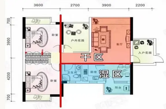 干湿分离