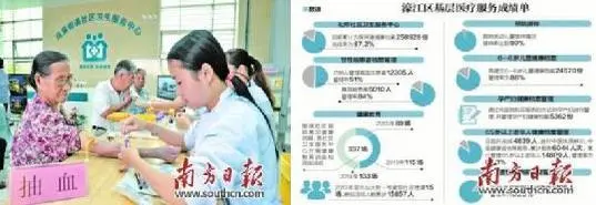 恒大捐赠救护车 助力濠江医疗事业