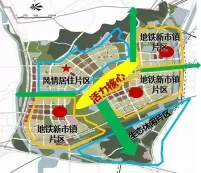 青龙 小镇区域规划