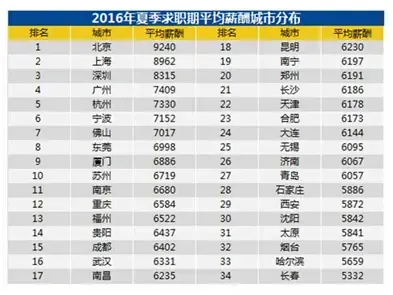 广州贸易公司：链接全球商机的新窗口