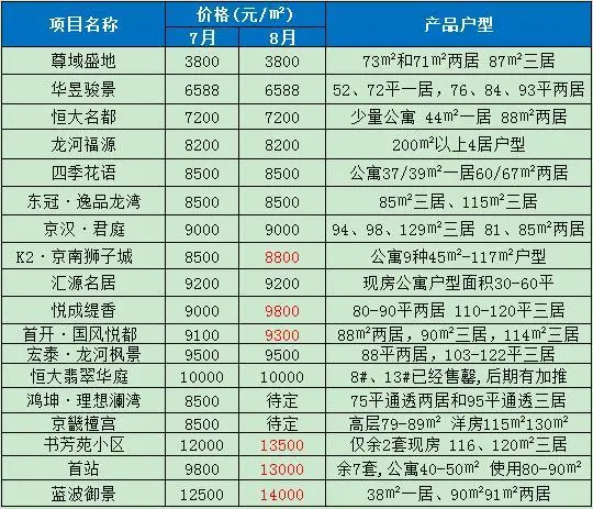 效果图