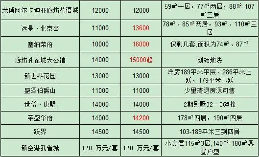 效果图