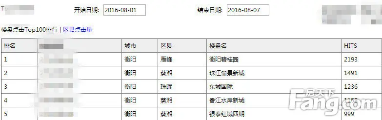 1
点击图片查看下一页 1