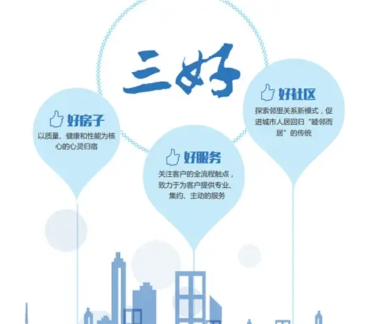 【保定】深度评房 :践行社会责任 造三好住宅 万科宣布退出8.10保定