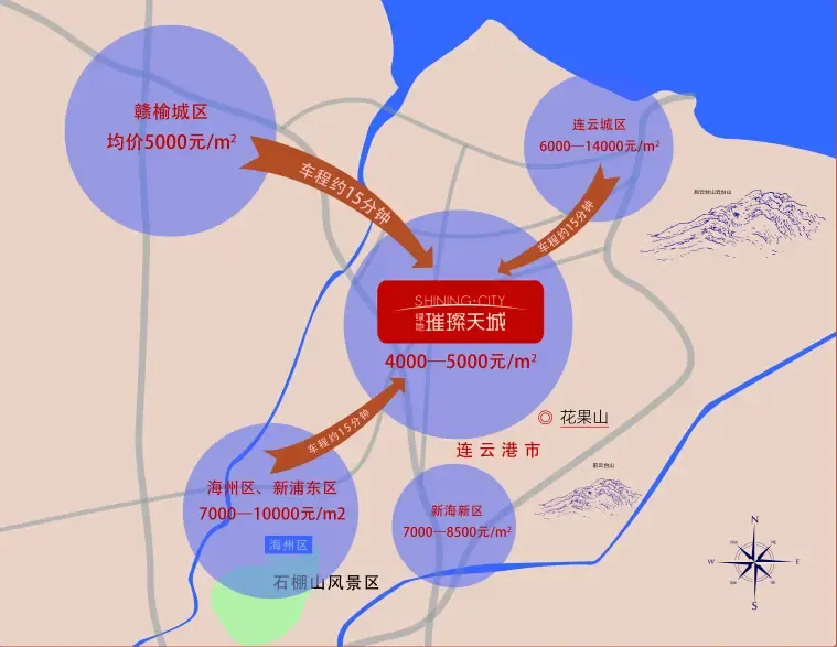 连云港大学城