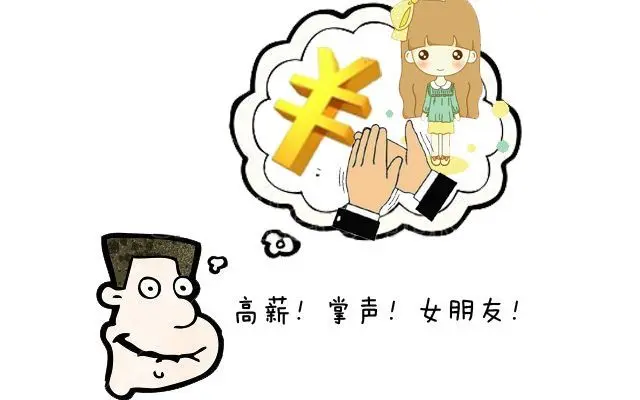 描述