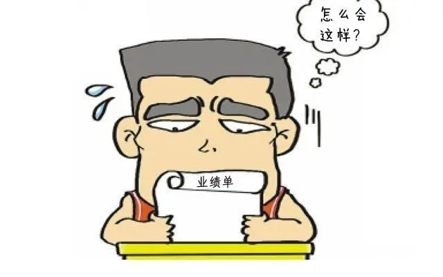 描述