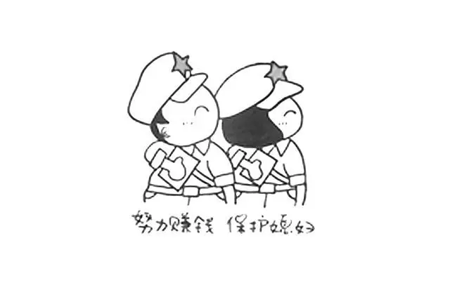 描述