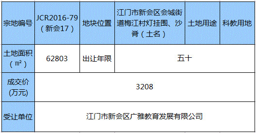 广雅学校