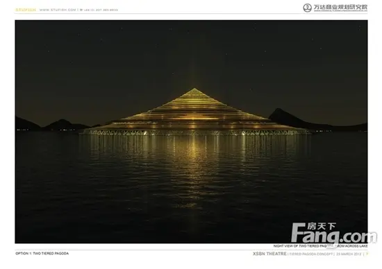 万达西双版纳国际度假区