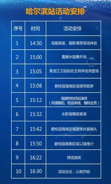 碧桂园