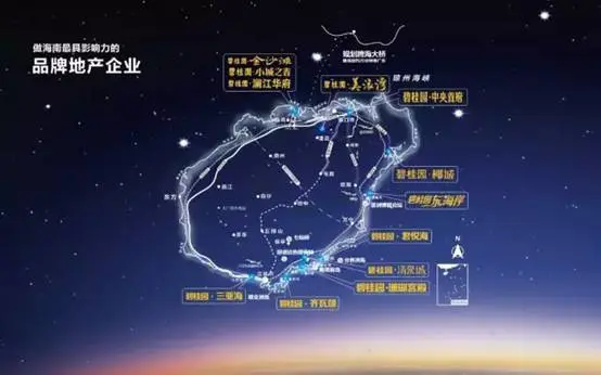 碧桂园