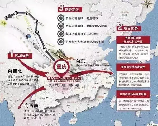 【重庆】项目 :重庆获准设立自贸区,新势态下的经济利好