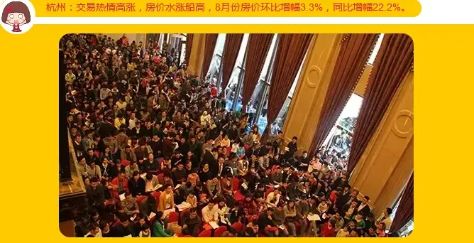 各地上演抢房大战来看看你究竟错过了什么
