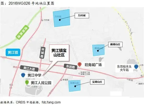 【北京】新闻资讯 :东莞黄江镇再出宝地 融创689%夺地刷溢价率