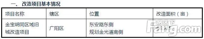 效果图