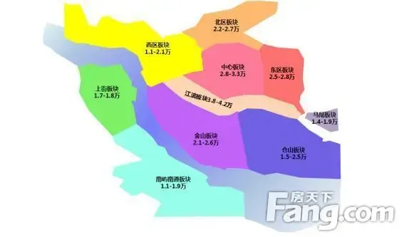 2016年福州主要板块商品房均价一览