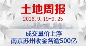 周报：成交量价上浮 南京苏州收金各逾500亿