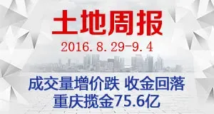 周报：成交量增价跌 收金回落 重庆揽金75.6亿