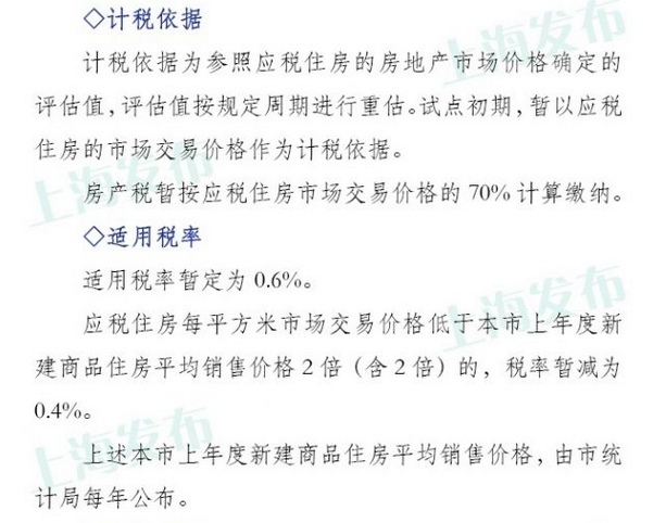 上海市民年底前须缴2016个人房产税 6种情况可减免