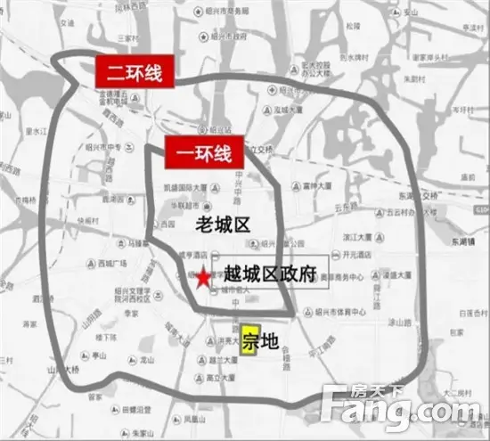 活动