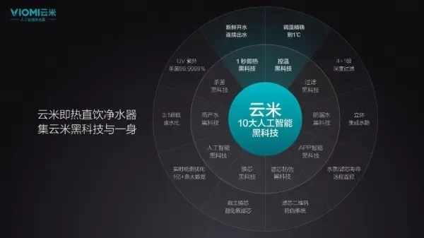 频道精选_智能设备_运动_汽车_智慧出行频道_天极网