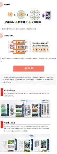 江门新型城镇化