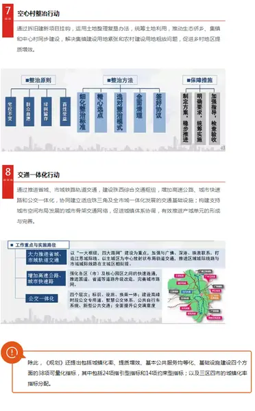江门新型城镇化
