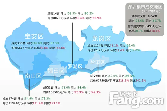 成交地图