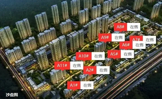 富力城价格,周边交通配套测评,富力城优劣势分析-哈尔滨房天下