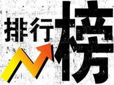 独家报道|2017年1-2月全国重点城市房企销售排行榜
