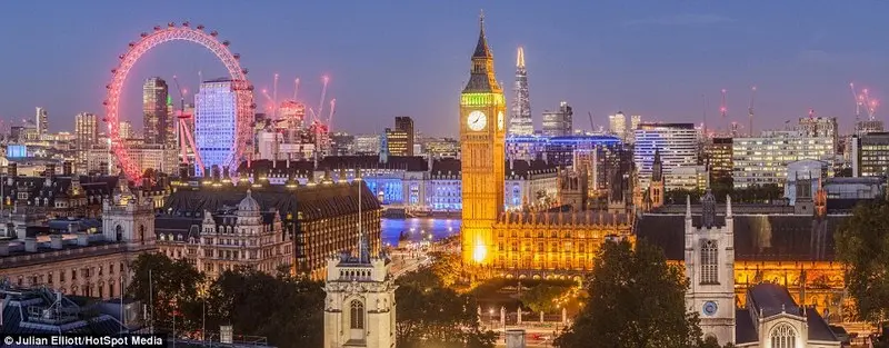 London skyline