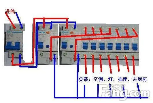 三相空气开关规格型号~!@三相空气开关选购