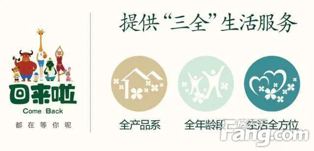 东方诚园