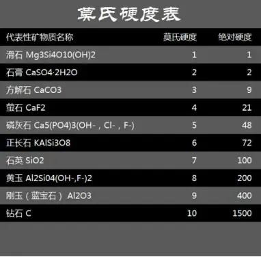 第九代简一大理石瓷砖技术升级产品更耐磨