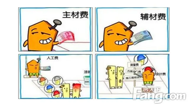 教你如何做好装修预算 做不做冤大头就看你自己了!